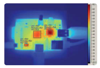 Thermal Image of Raspberry Pi Model B
